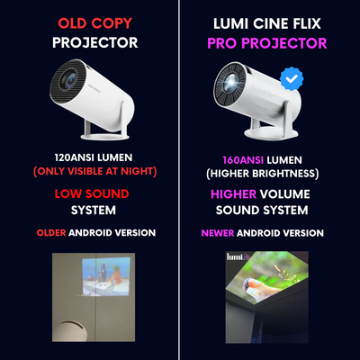 FLIX Cine HD PRO Projector