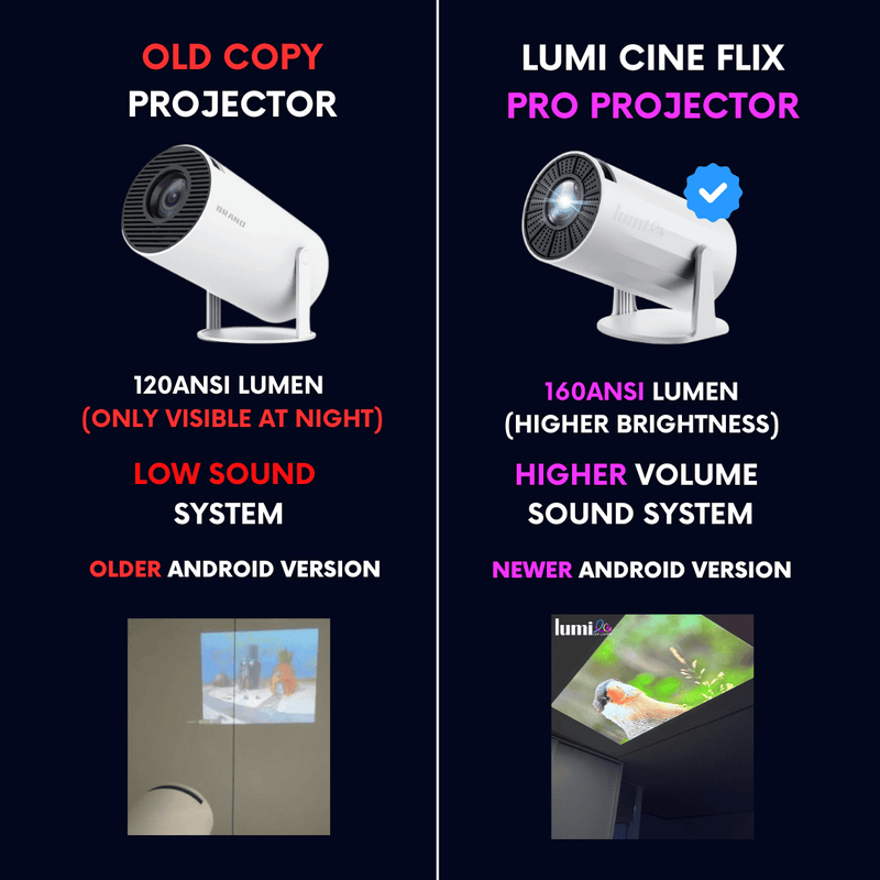 Cine Flix Pro projector with built-in Android streaming apps