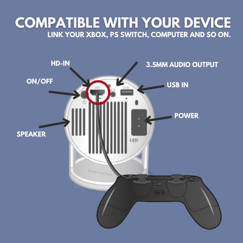 Cine Flix Pro projector with built-in Android streaming apps