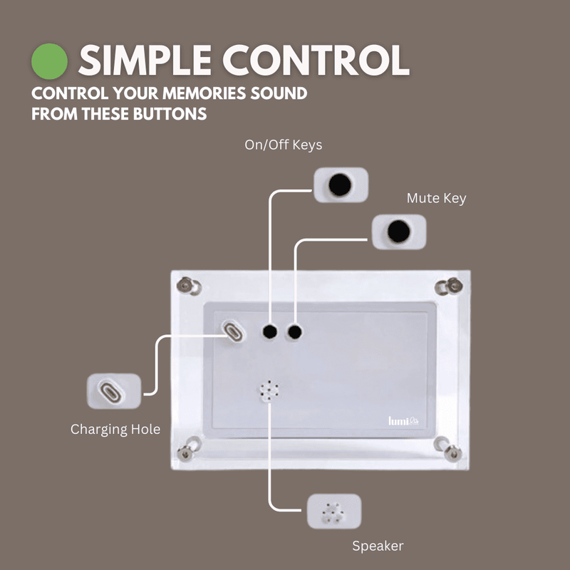 Loop Digital Frame main display with acrylic casing